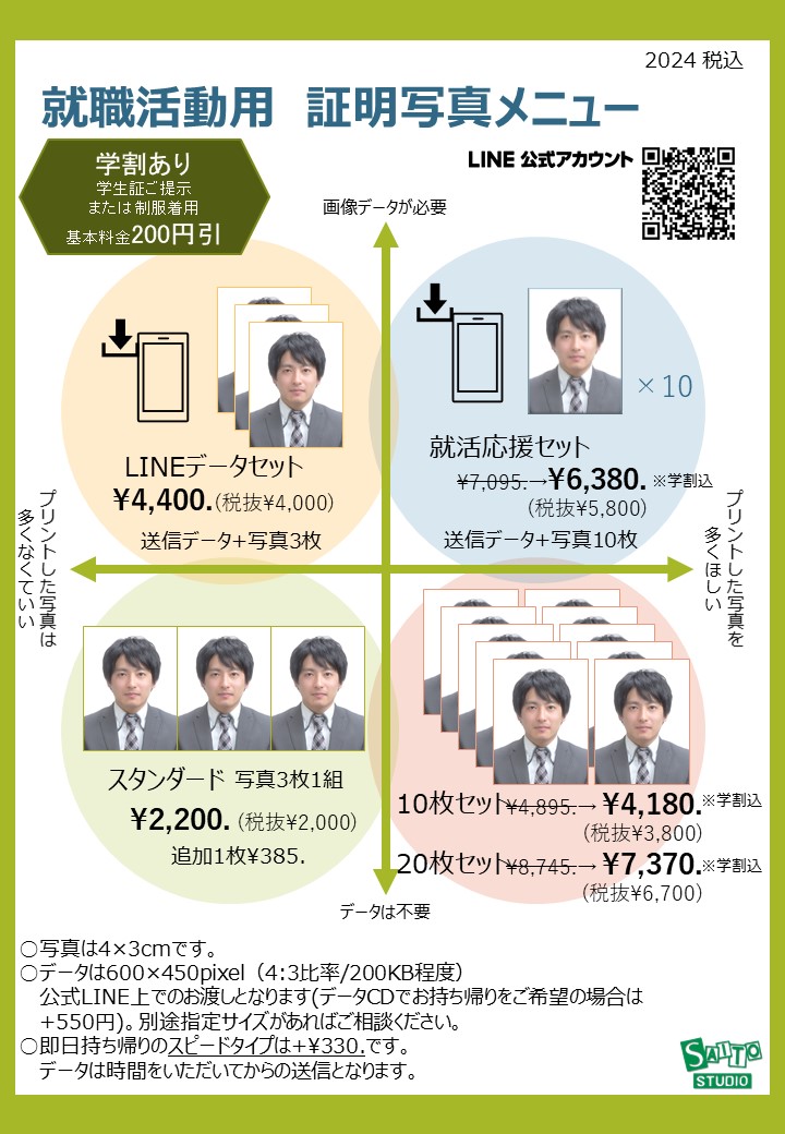 証明写真データセット